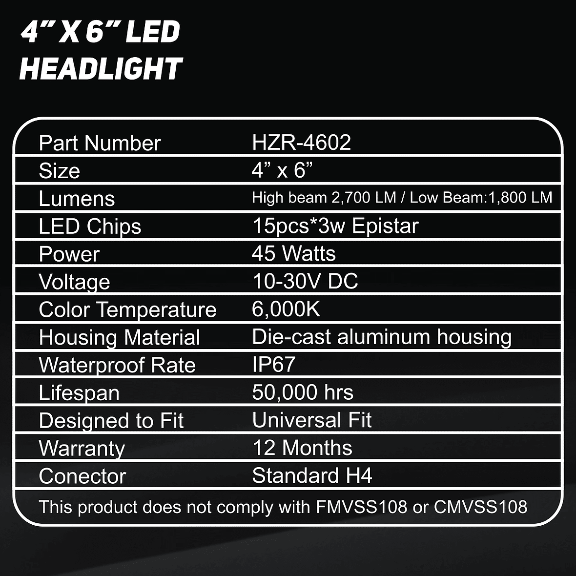 Haizer LED H1 Headlight BULB » 75 Chrome Shop