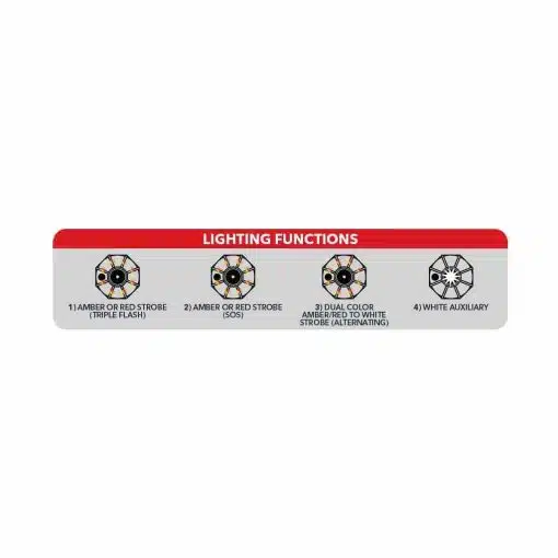 3" Dual Color Amber/White Portable/Magnetic/Hangable Hazard LED Light (9 Diodes) - Image 3