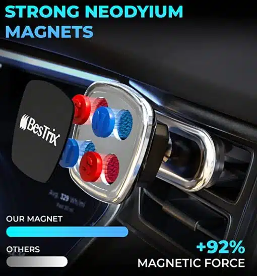 BesTrix Magnetic Phone Car Mount Magnetic Car Cell Phone Holder - Image 3