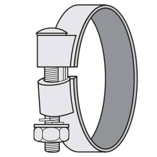 Full Circle Clamps