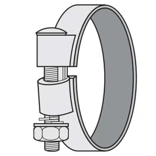 Full Circle Clamps